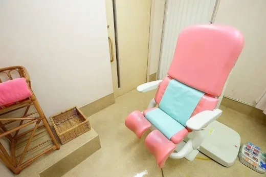 田渕レディスクリニック