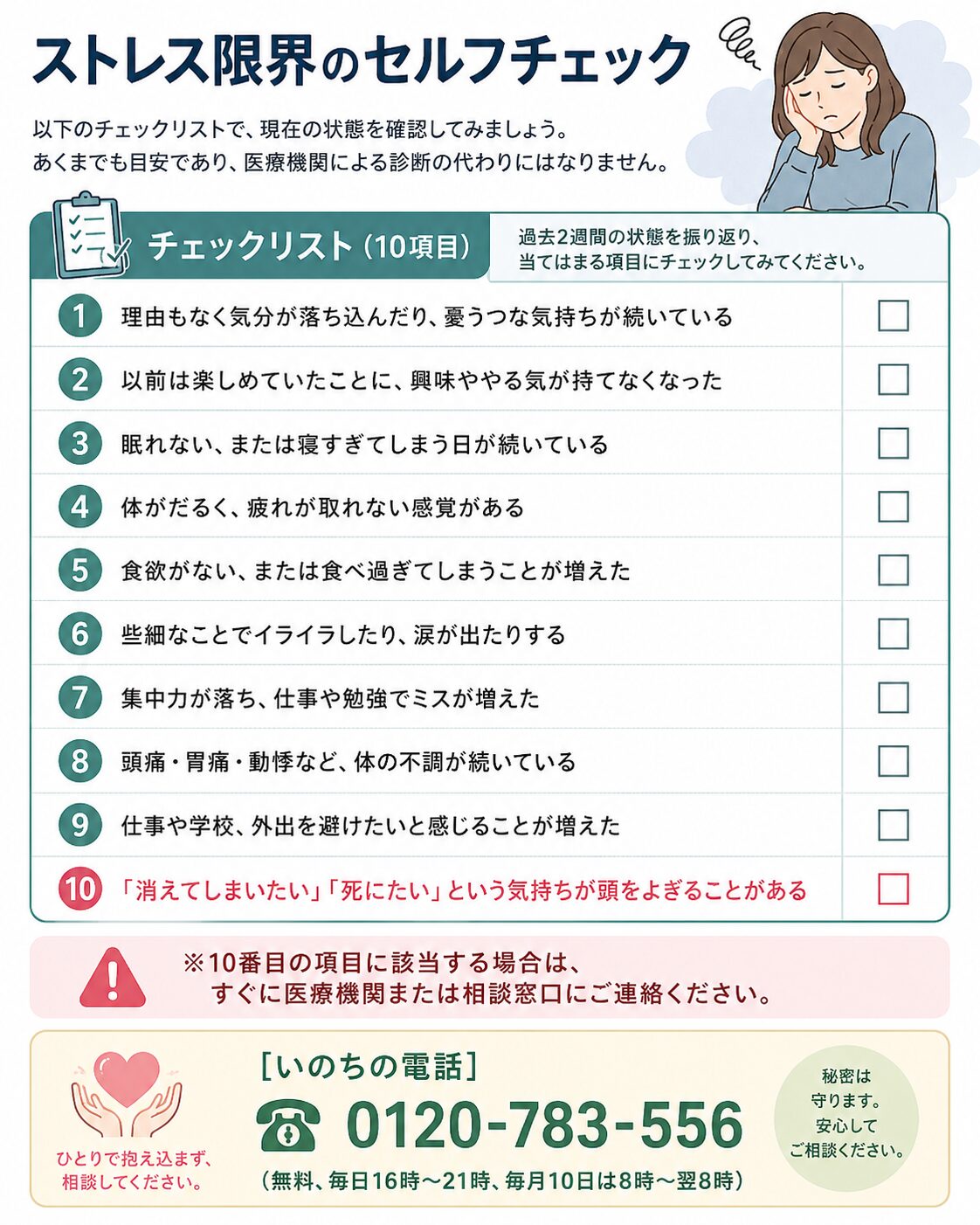 ストレス限界のセルフチェック｜医療メディア【ヨクミテ:】